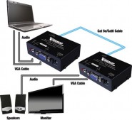 VAN-280544 VGA Extender w/audio over CAT5E