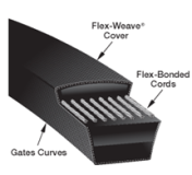 CTS-C48 MOD C48 BELT