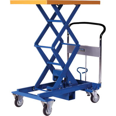 CTS-DT350W DT-350W SOUTHWORTH DANDY TILTER