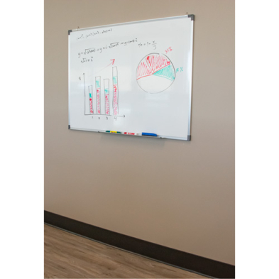 CTS-ON532 SCN ON532 WHITE BOARD