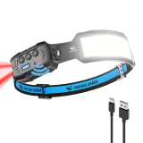 PL1-B0CGX69L7H B0CGX69L7H Smiling Shark Headlamp LED Rechargeable