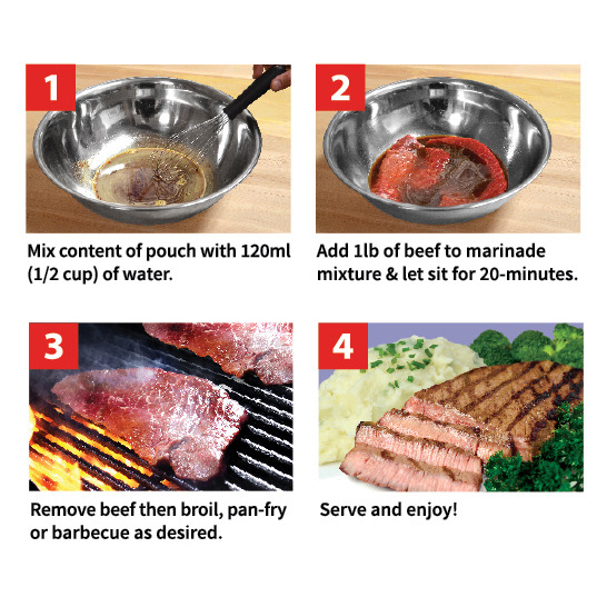 Beef marinade instructions for use