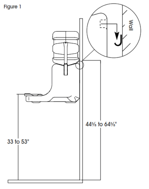 1984 figure diagram