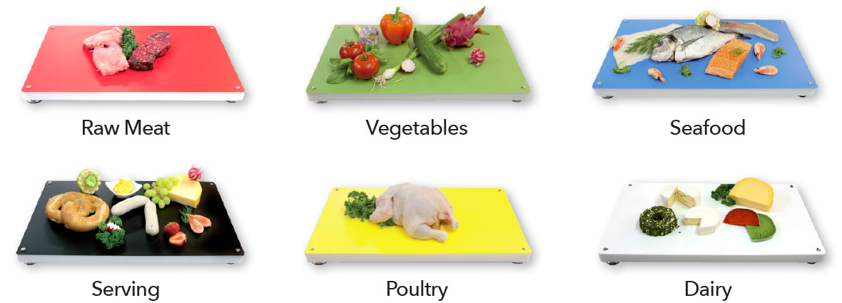 All Profboard food safety sheet colours