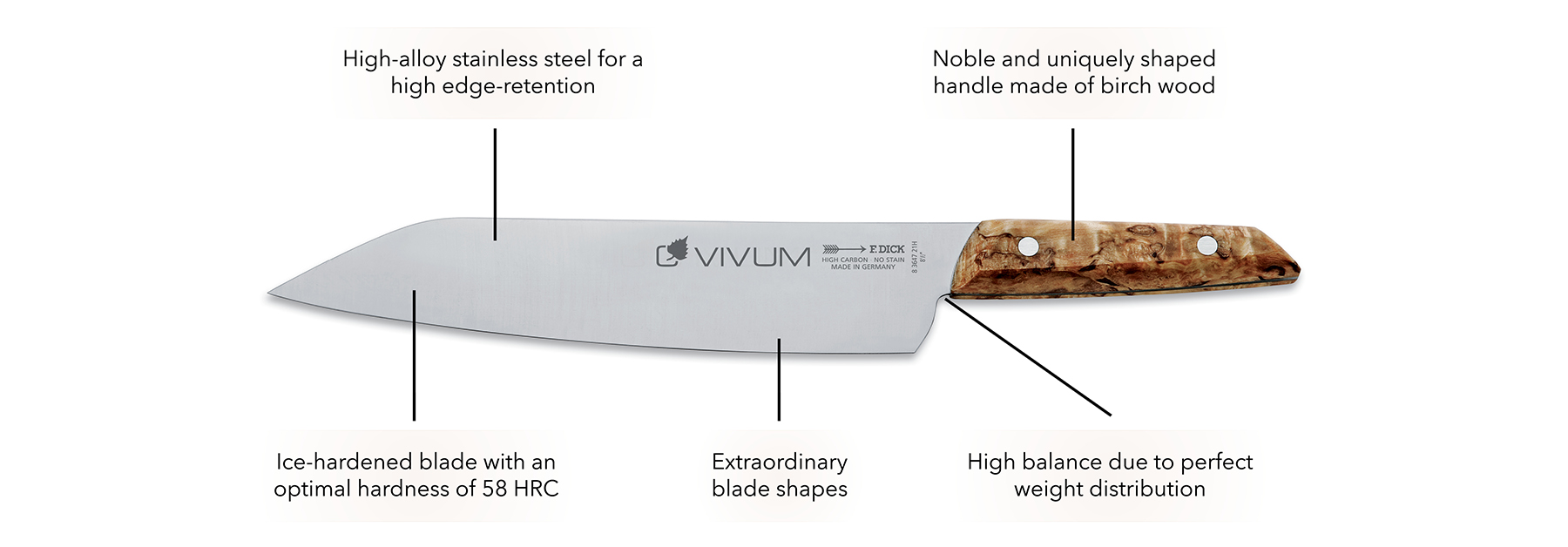 FDick VIVUM knives features and benefits