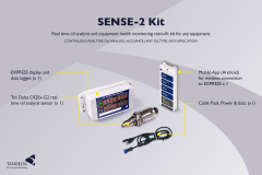 Real Time TanDelta Oil Condition Sensor Kit