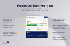 MOT Kit in use 