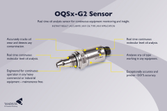 TanDelta Oil Condition Analysis Sensor Description