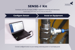 TanDelta Oil Condition Analysis Sensor field