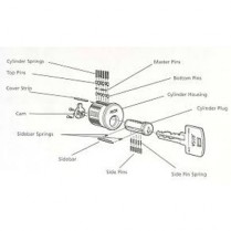 Assa Pin Chamber Strips (100/Pk)