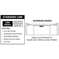 DynaLock 2012 Single Pair 1200 lbs. Holding Force Electromag