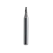Keyline RIC07786B 2Mm Cutter V037 for Gymkana Key Machine