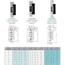 RCI 7104-01-32D Electric Strike