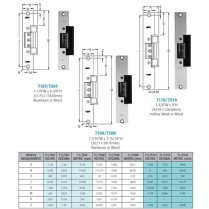 Rutherford A73-12VDC Fail Unlocked 7 Series less Faceplate