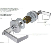 Schlage ND40S OME-605 OMEGA ND-Series Privacy Levers