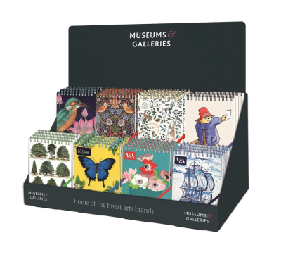 DISPLAY Mixed Reported Pads