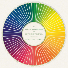 Circle Demonstrating Colour Differences And Contrasts|Museum