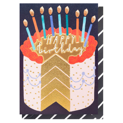 Happy Birthday Cake Candles