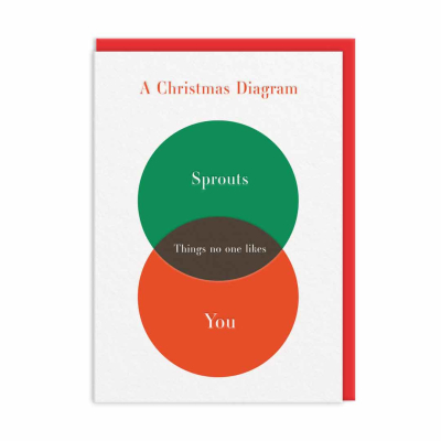 Christmas Diagram Sprouts