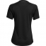 Vortex Women's Short Sleeve Rucker: Black