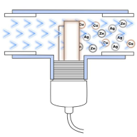 ClearBlue Ionizer (25,000 Gallon Max) w/Nema Plug