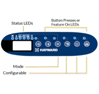 HAYWARD OMNI SPASIDE REMOTE