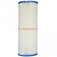 Dynamic Series I RDC-25, I RDC-25S, Dynamic Series II & II R