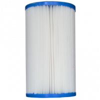 Dynamic Series IV - DFM, DFML, Waterway 35, In-Line