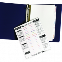 Avery&reg; Big Tab Insertable Index Dividers Clear 5-Tabs