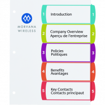 Avery&reg; Ready Index&reg; Customizable Table of Contents Dividers 1-5 Tabs