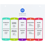 Avery&reg; Ready Index&reg; Customizable Table of Contents Dividers 1-5 Tabs