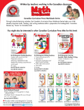 Canadian Curriculum Math Readiness Kindergarten