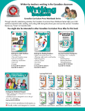 Canadian Curriculum Writing Readiness Kindergarten