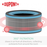 DuPont&trade; TruSens&reg; Allergy & Flu HEPA Drum Replacment Filter Small