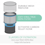 DuPont&trade; TruSens&reg; Allergy & Flu HEPA Drum Replacment Filter Large