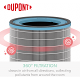 DuPont&trade; TruSens&reg; Allergy & Flu HEPA Drum Replacment Filter Large