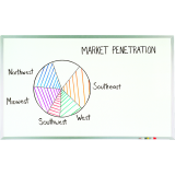 Quartet&reg; Anodized Aluminum Frame Whiteboard 36" x 48"