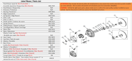 VOIR MM.CV.0900-0382