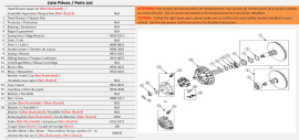 CLUTCH TRAILBLOC LIANGZI