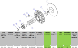 DRIVEN PULLEY SHAFT 3/4''