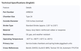BRAKE CHAMBER DIAPHRAGM TYPE 24