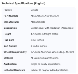 ALCOA CENTER COVER W/MEDALLION 4.7" HIGH
