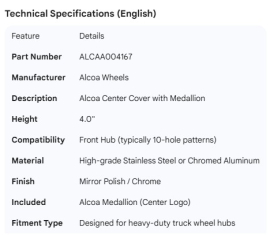 ALCOA CENTER COVER W/MEDALLION 4.0" HIGH