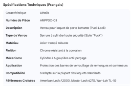 LOCK FOR SWING DOOR LATCH