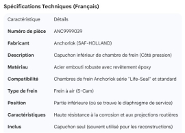 ANCHORLOK BRAKE CHAMBER BOTTOM CAP