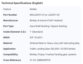 BINKLEY BUSHING 3/4"