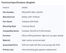BINKLEY UNIVERSAL MOUNT FASTGEAR SHIFT SHAFT