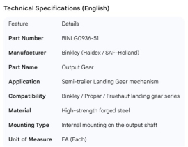 BINKLEY OUTPUT GEAR