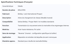 BINKLEY SHIFT SHAFT REVERSE PROPAR