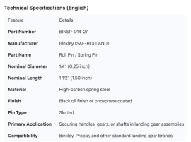 BINKLEY ROLL PIN 0.25" X 1.50"